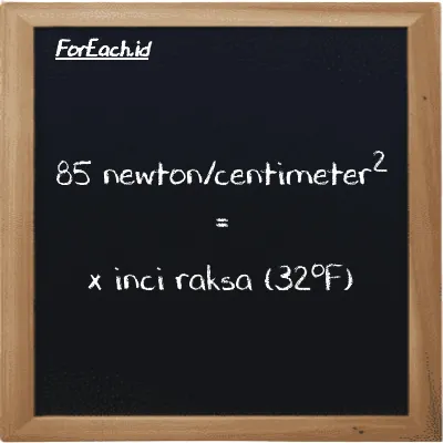 Contoh konversi newton/centimeter<sup>2</sup> ke inci raksa (32<sup>o</sup>F) (N/cm<sup>2</sup> ke inHg)